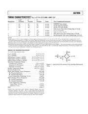 AD7896 datasheet.datasheet_page 3