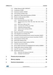 STM32L471VGT3 datasheet.datasheet_page 3