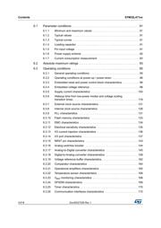 STM32L471VGT3 datasheet.datasheet_page 4