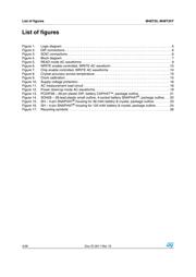 M48T35Y-70MH1E datasheet.datasheet_page 4