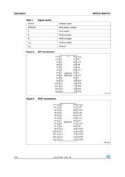 M48T35Y-70MH1F datasheet.datasheet_page 6