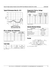 AS186-302 datasheet.datasheet_page 3