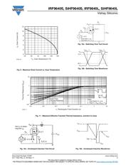 IRF9640SPBF datasheet.datasheet_page 5