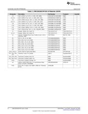 LMR23610AEVM datasheet.datasheet_page 6