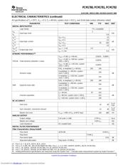 PCM1780DBQ datasheet.datasheet_page 3