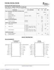 PCM1780DBQ datasheet.datasheet_page 4