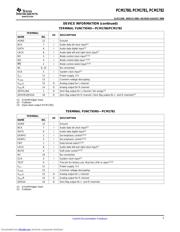 PCM1780DBQ datasheet.datasheet_page 5