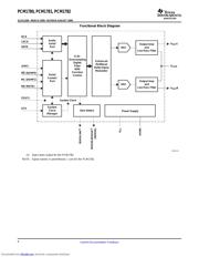 PCM1780DBQ datasheet.datasheet_page 6