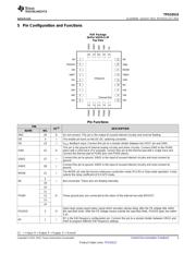 TPS53515RVET datasheet.datasheet_page 3