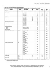 SKY13335-381LF datasheet.datasheet_page 3