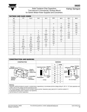 593D107X0010D2TE3 datasheet.datasheet_page 2