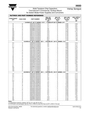 593D107X0010D2TE3 datasheet.datasheet_page 4