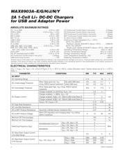 MAX71020AETI+T 数据规格书 2