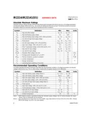 IR2214 datasheet.datasheet_page 2