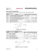 IR2214 datasheet.datasheet_page 3