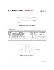 IR2214 datasheet.datasheet_page 4