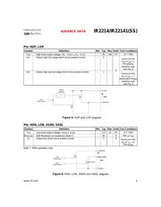 IR2214 datasheet.datasheet_page 5