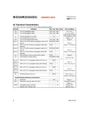 IR2214 datasheet.datasheet_page 6