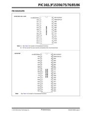 PIC16F15386T-I/PT datasheet.datasheet_page 5