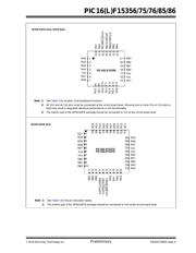 PIC16F15386-E/PT datasheet.datasheet_page 6