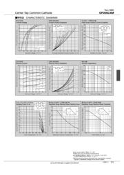 D10SC4M-7000 datasheet.datasheet_page 2