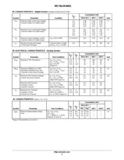 MC74LVX4051DG datasheet.datasheet_page 4