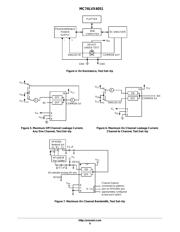 MC74LVX4051DR2G datasheet.datasheet_page 6