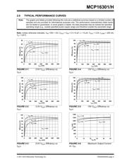 MCP16301T-E/CHVAO datasheet.datasheet_page 5