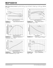 MCP16301T-E/CHVAO datasheet.datasheet_page 6