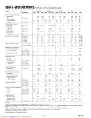 AD645CH datasheet.datasheet_page 2