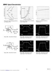 AD645CH datasheet.datasheet_page 6