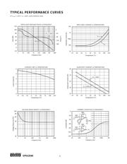 OPA2544 datasheet.datasheet_page 4