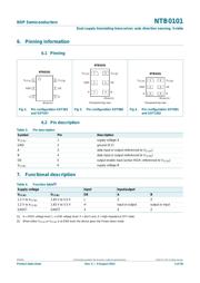 NTB0101GM 数据规格书 3