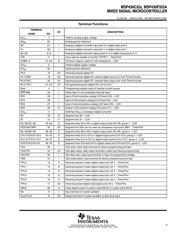 MSP430P325AIFN datasheet.datasheet_page 3