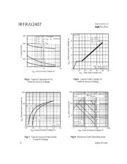 IRFR2407TRPBF 数据规格书 4