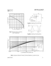 IRFR2407TRPBF 数据规格书 5