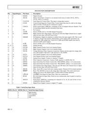 AD1852JRS datasheet.datasheet_page 5