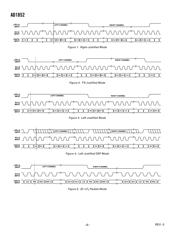 AD1852JRS datasheet.datasheet_page 6