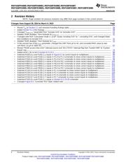 MSP430FR59891IRGCT datasheet.datasheet_page 6