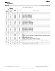 TCA8418YFPR 数据规格书 3
