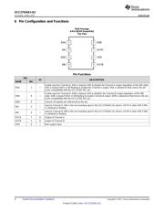 UCC27524A1QDGNRQ1 datasheet.datasheet_page 4