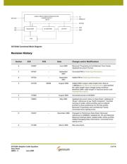 GS1524ACKDE3 datasheet.datasheet_page 2