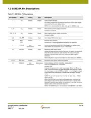 GS1524ACKDE3 datasheet.datasheet_page 5