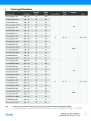 ATXMEGA192A3U-AU datasheet.datasheet_page 3