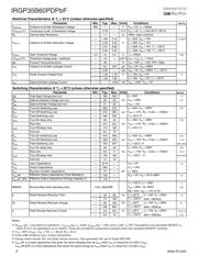 AUIRGP35B60PD datasheet.datasheet_page 2