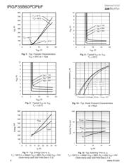 AUIRGP35B60PD datasheet.datasheet_page 4