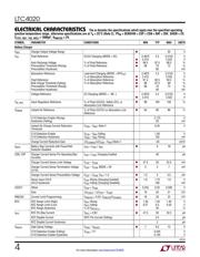 LTC4020IUHF#PBF datasheet.datasheet_page 4