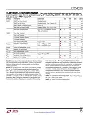 LTC4020IUHF#PBF datasheet.datasheet_page 5