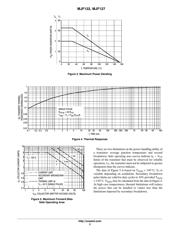 MJF127 datasheet.datasheet_page 3