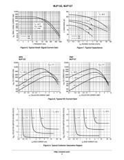 MJF127 datasheet.datasheet_page 4